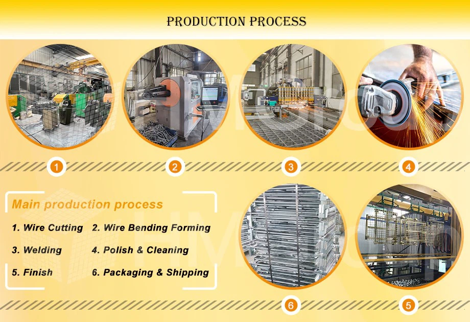 wire mesh container for pallets wire mesh container for pallets